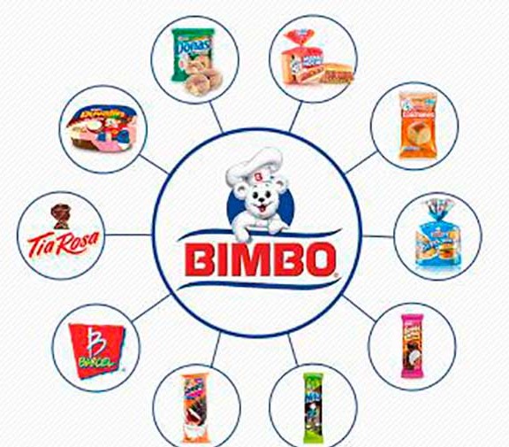 Grupo Bimbo